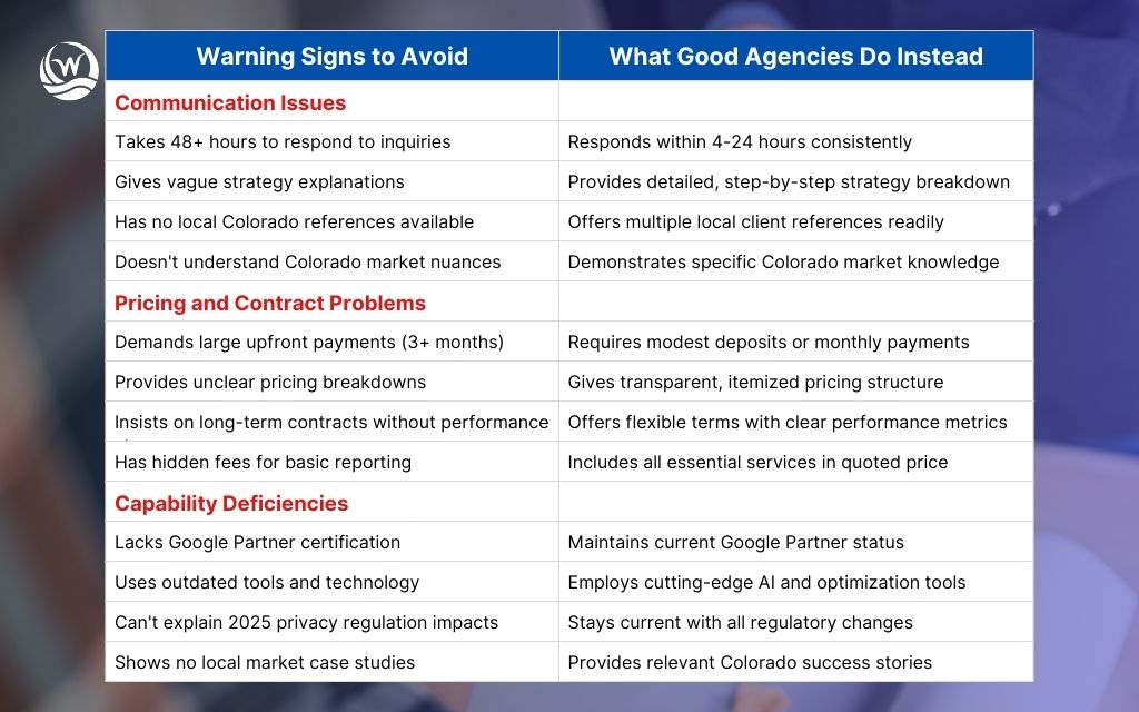 Agency evaluation red flags comparison table