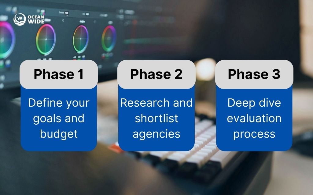 How to choose digital ad agency in colorado: Step-by-step agency selection framework